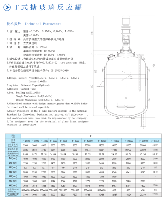 搪玻璃反應釜 搪玻璃反應釜